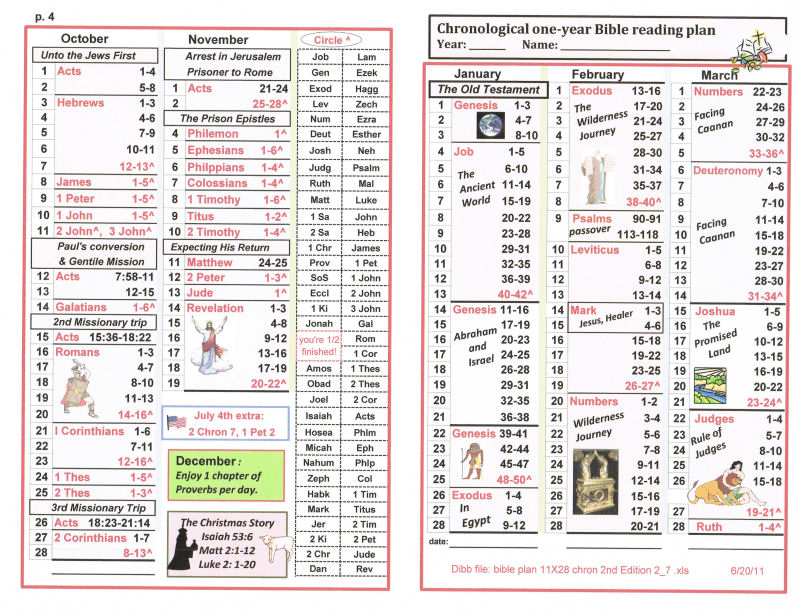 One Year Bible Reading Plan